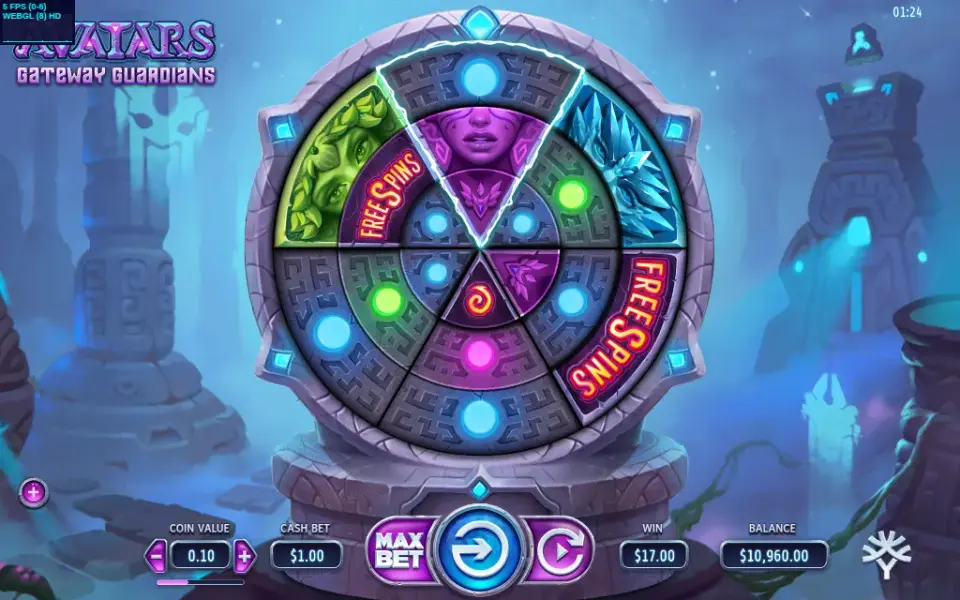 Avatars: Gateway Guardians, spin 125